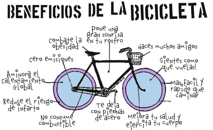 bicicleta