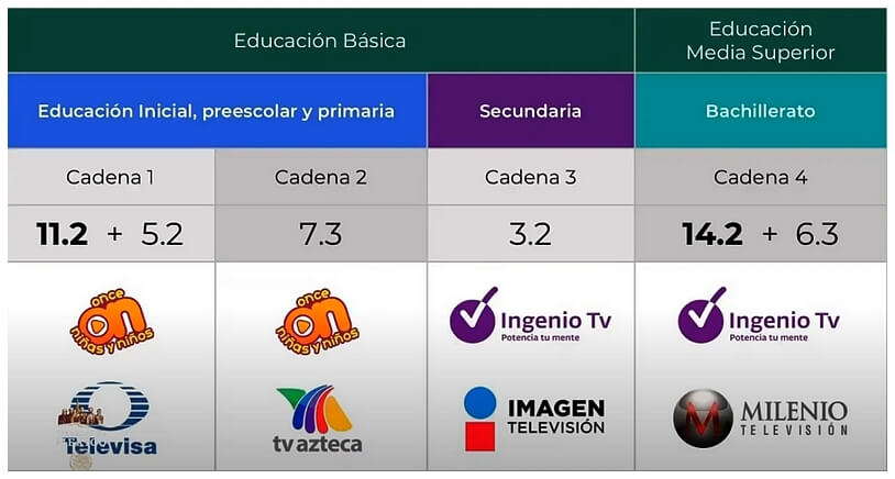 regreso a clases